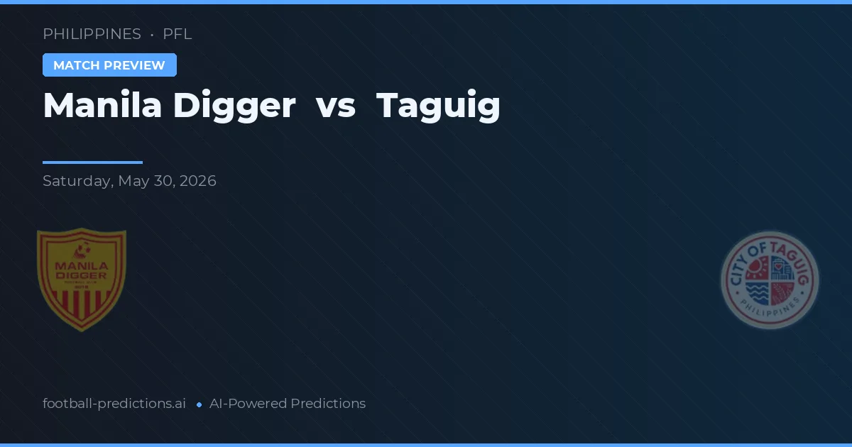 Manila Digger vs Taguig — předpověď a náhled zápasu