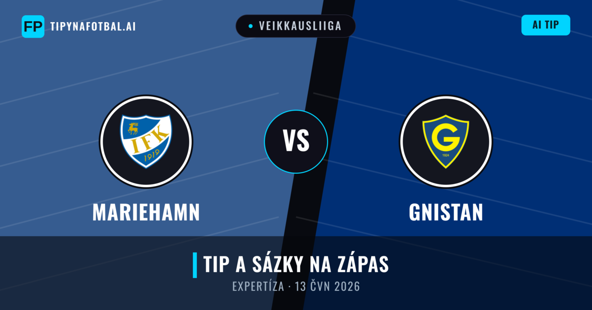 Mariehamn vs Gnistan — předpověď a náhled zápasu
