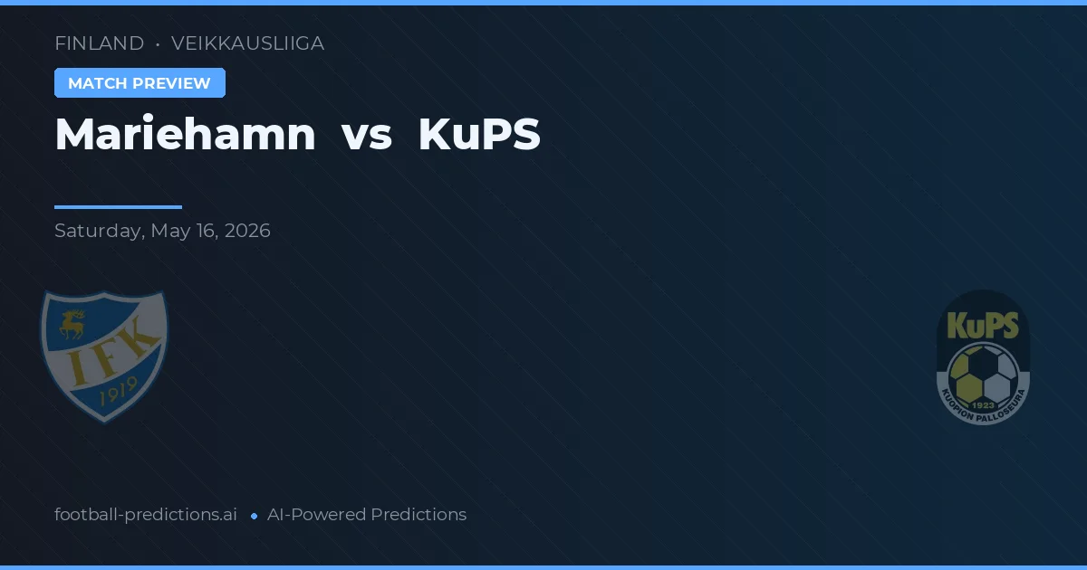 Mariehamn vs KuPS — předpověď a náhled zápasu