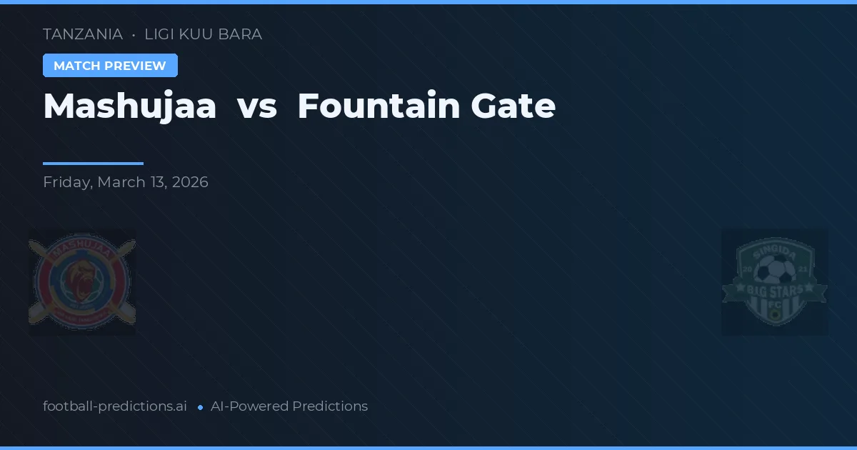 Mashujaa vs Fountain Gate — předpověď a náhled zápasu