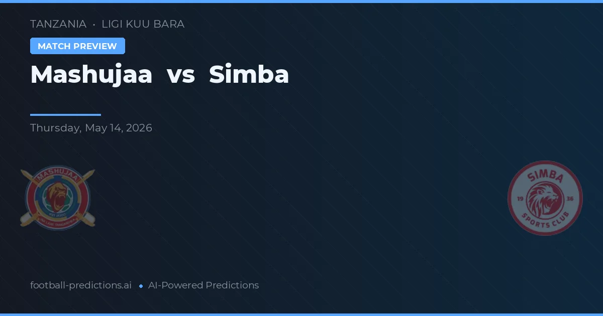 Mashujaa vs Simba — předpověď a náhled zápasu