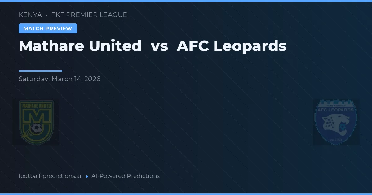 Mathare United vs AFC Leopards — předpověď a náhled zápasu