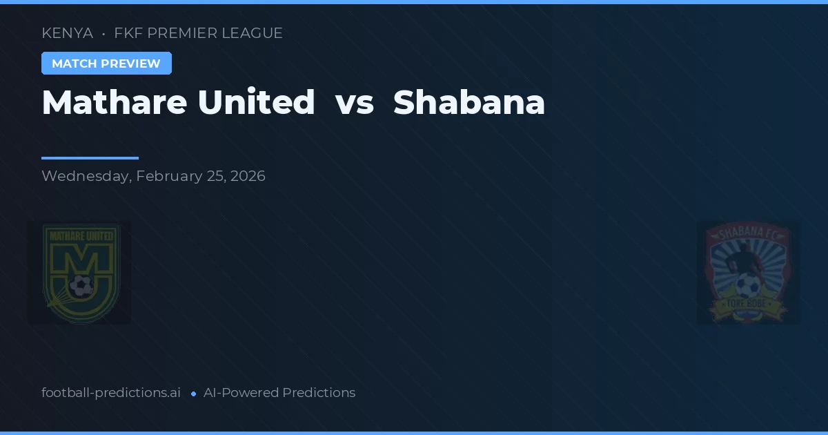 Mathare United vs Shabana — předpověď a náhled zápasu