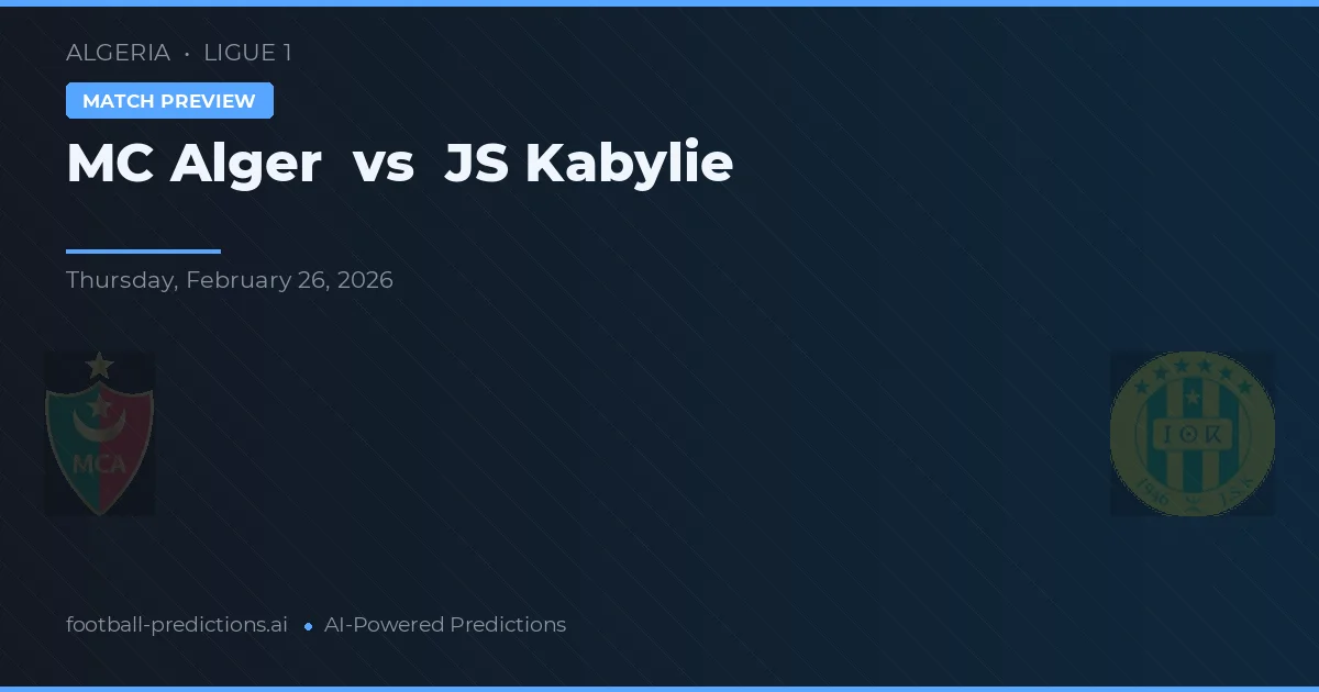 MC Alger vs JS Kabylie — předpověď a náhled zápasu