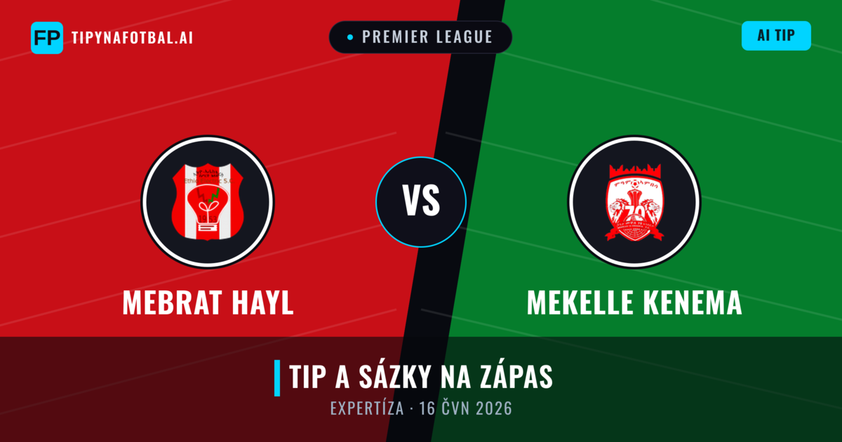 Mebrat Hayl vs Mekelle Kenema — předpověď a náhled zápasu
