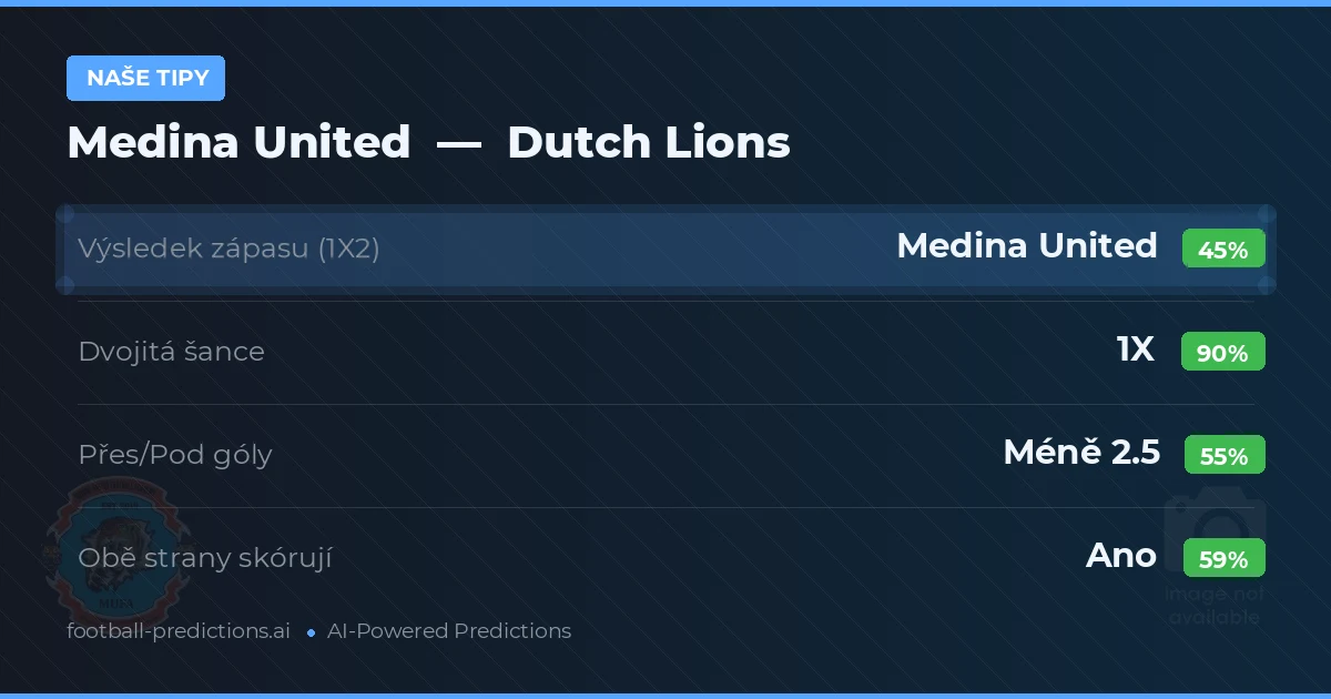 Naše tipy: Medina United vs Dutch Lions