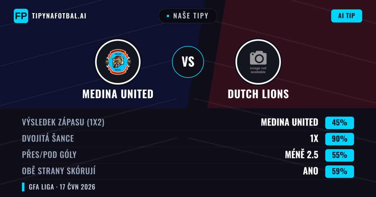 Naše tipy: Medina United vs Dutch Lions — Remíza (45%); Pod 2.5; Obě strany skórují: Ano