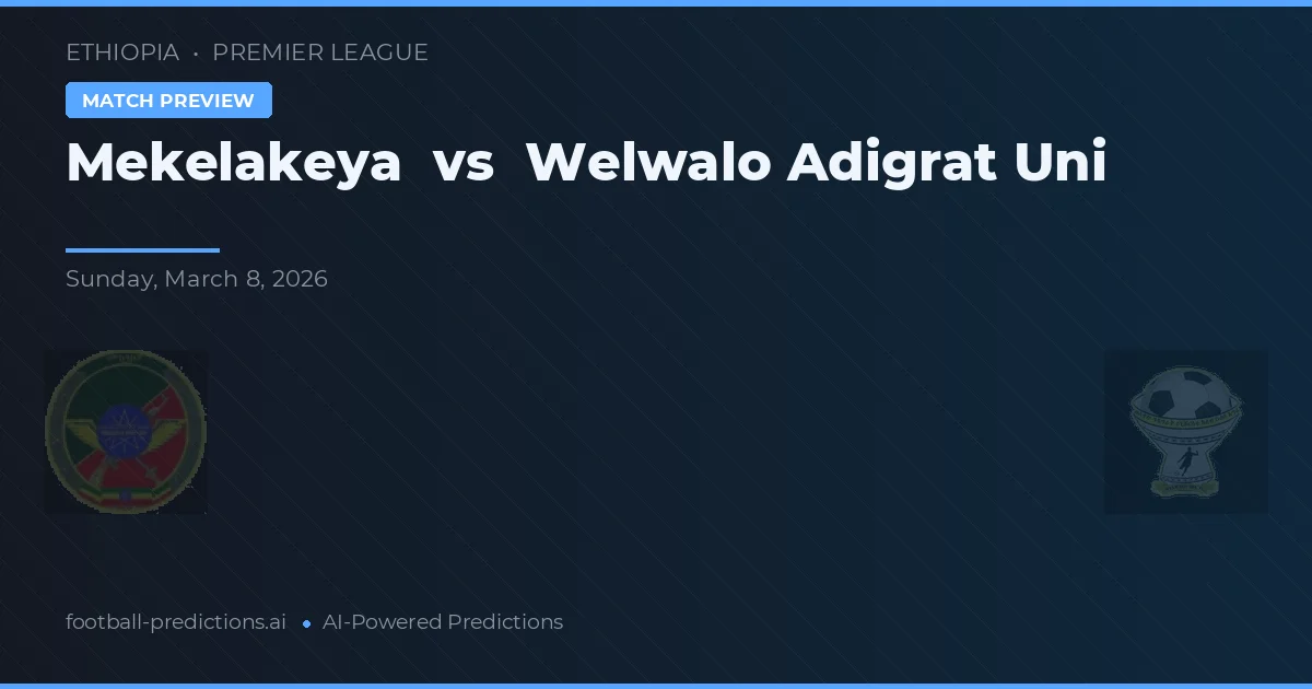 Mekelakeya vs Welwalo Adigrat Uni — předpověď a náhled zápasu