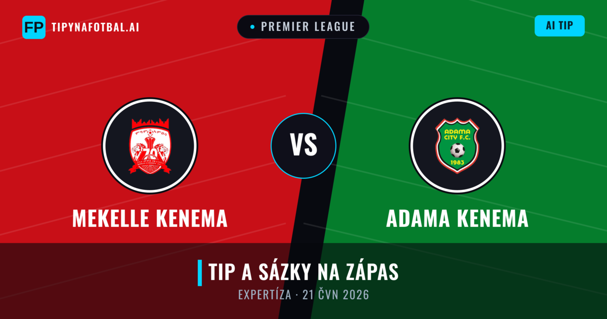 Mekelle Kenema vs Adama Kenema — předpověď a náhled zápasu