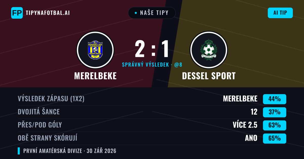 Naše tipy: Merelbeke vs Dessel Sport — Merelbeke — Vítězství (44%); Přes 2.5; Obě strany skórují: Ano