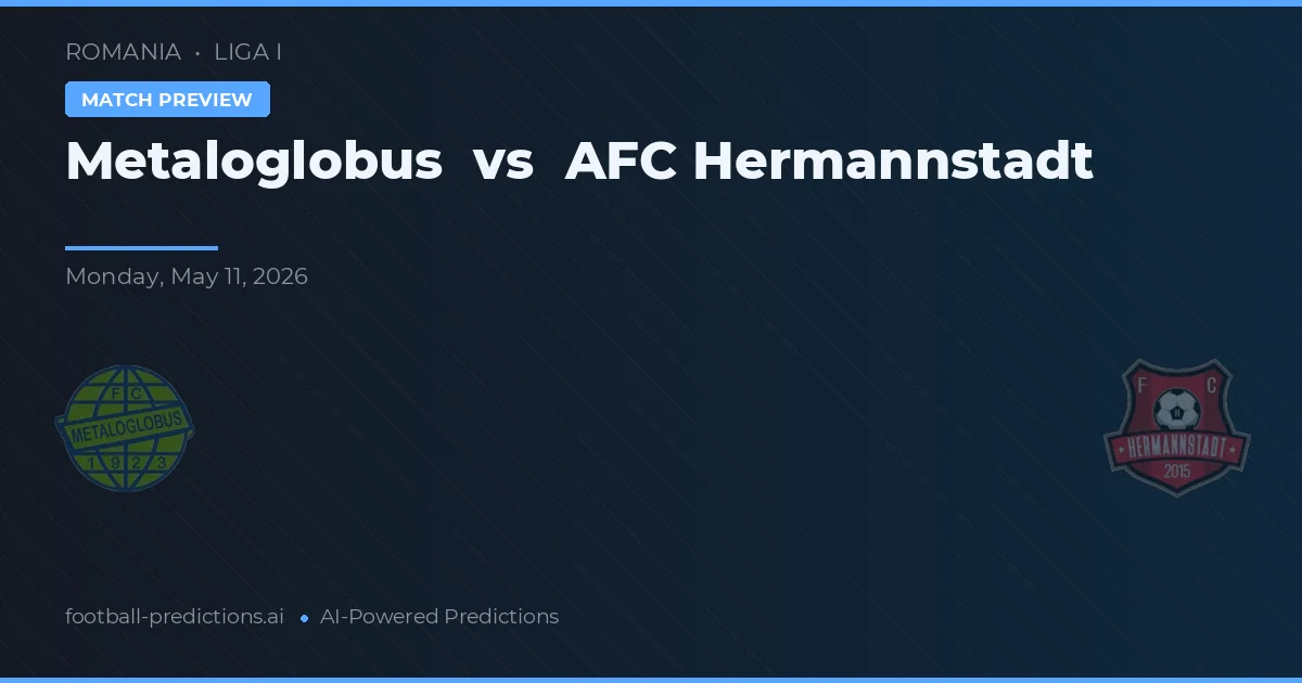Metaloglobus vs AFC Hermannstadt — předpověď a náhled zápasu