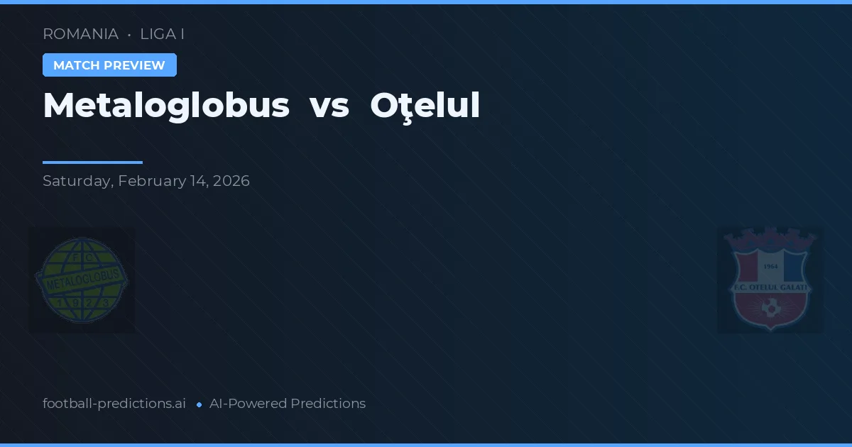 Metaloglobus vs Oţelul — předpověď a náhled zápasu