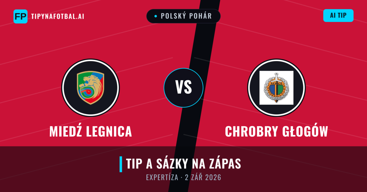 Miedź Legnica vs Chrobry Głogów — předpověď a náhled zápasu