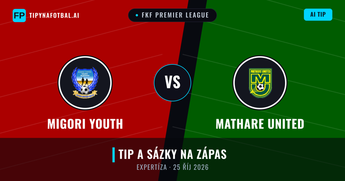 Migori Youth vs Mathare United — předpověď a náhled zápasu