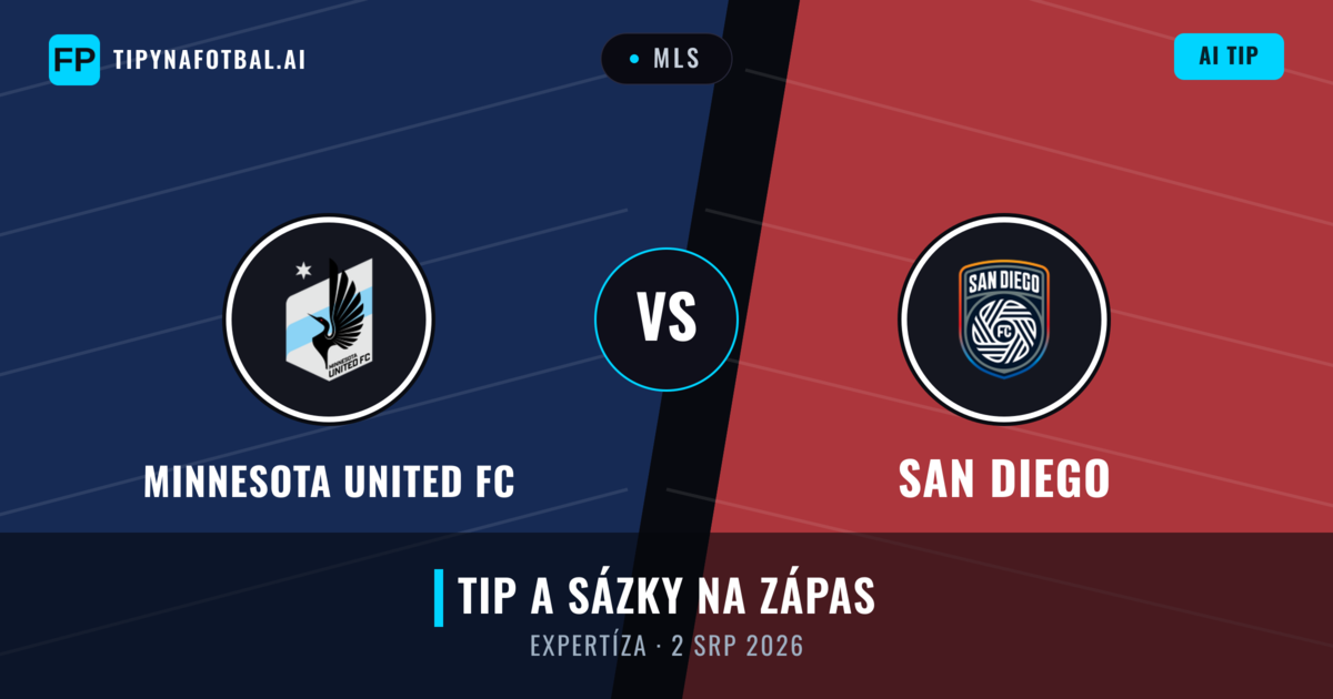 Minnesota United FC vs San Diego — předpověď a náhled zápasu