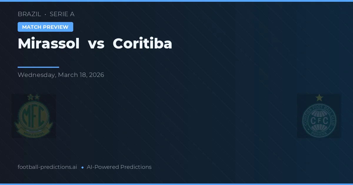 Mirassol vs Coritiba — předpověď a náhled zápasu