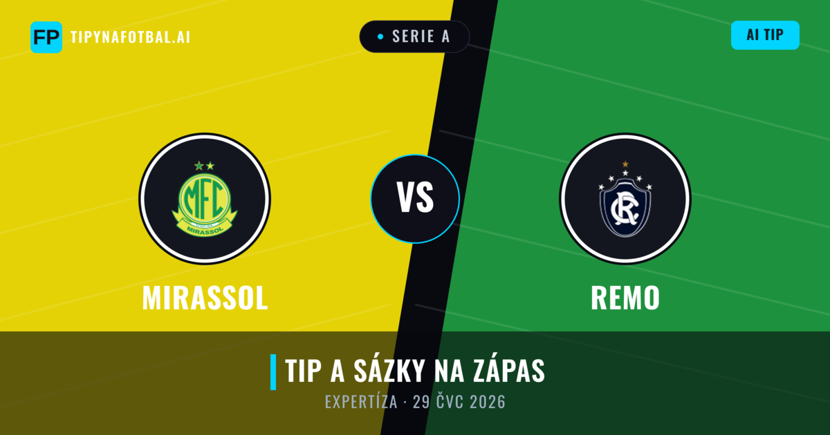 Mirassol vs Remo — předpověď a náhled zápasu