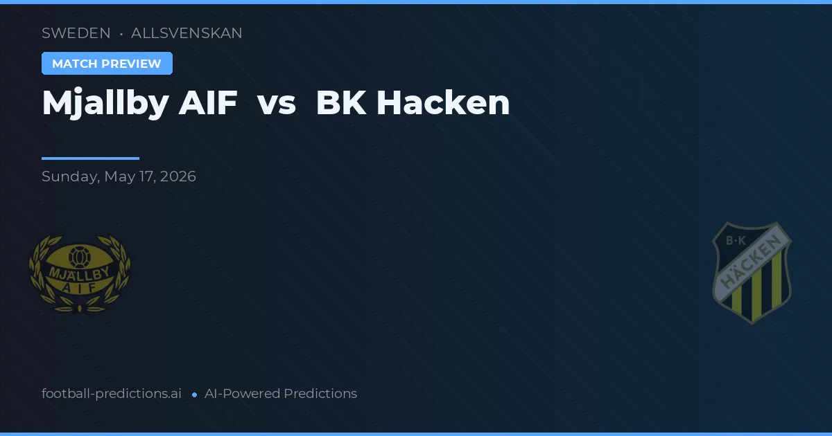 Mjällby AIF vs Häcken BK — předpověď a náhled zápasu