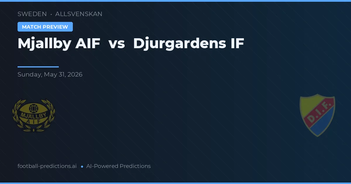 Mjällby AIF vs Djurgårdens IF — předpověď a náhled zápasu