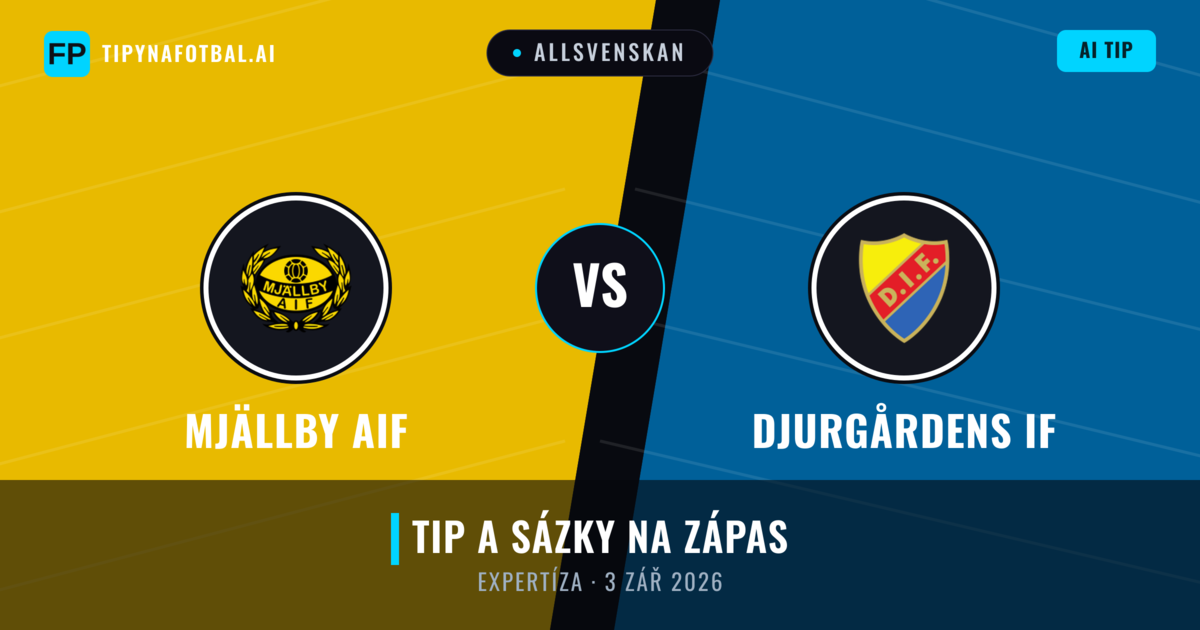 Mjällby AIF vs Djurgårdens IF — předpověď a náhled zápasu