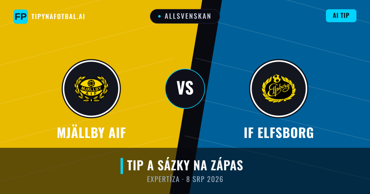 Mjällby AIF vs IF Elfsborg — předpověď a náhled zápasu