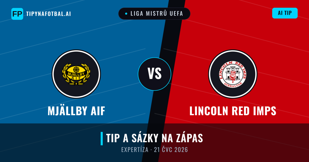 Mjällby AIF vs Lincoln Red Imps — předpověď a náhled zápasu