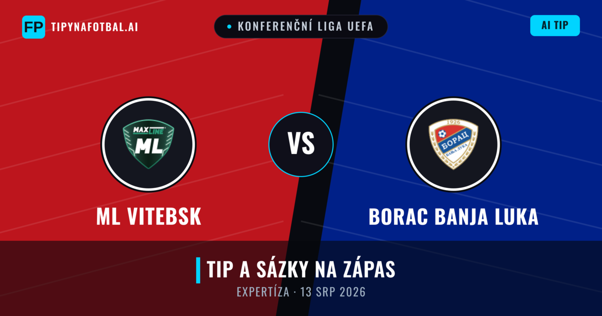 ML Vitebsk vs Borac Banja Luka — předpověď a náhled zápasu
