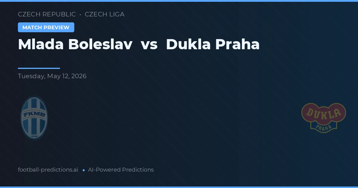 Mladá Boleslav vs Dukla Praha — předpověď a náhled zápasu