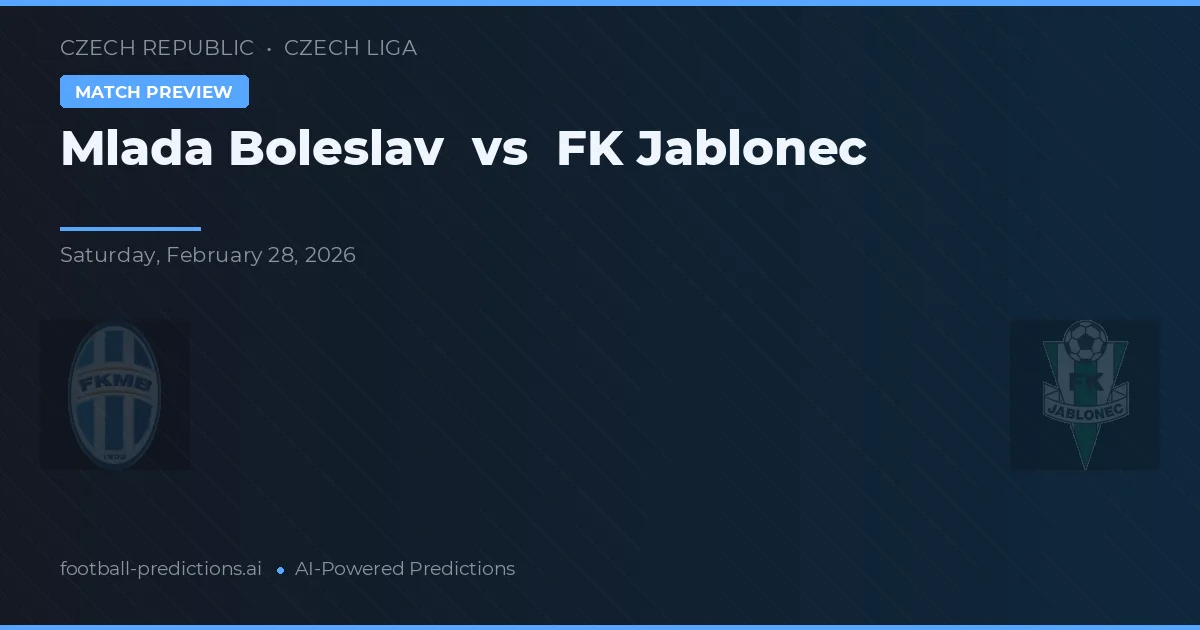 Mladá Boleslav vs Jablonec — předpověď a náhled zápasu