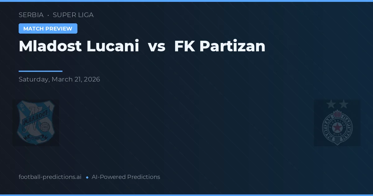 Mladost Lučani vs FK Partizan — předpověď a náhled zápasu