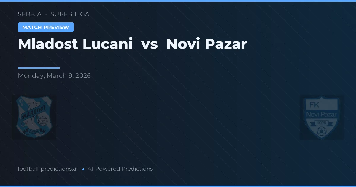 Mladost Lučani vs Novi Pazar — předpověď a náhled zápasu