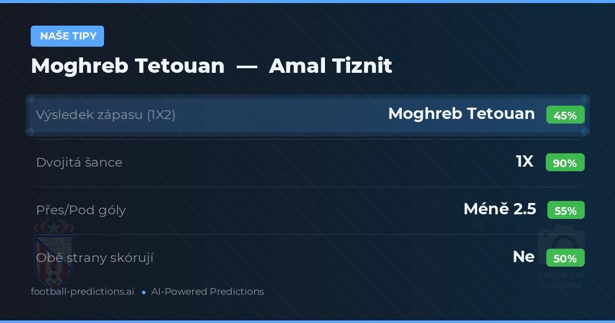 Naše tipy: Moghreb Tetouan vs Amal Tiznit — Remíza (45%); Pod 2.5; Obě strany skórují: Ne