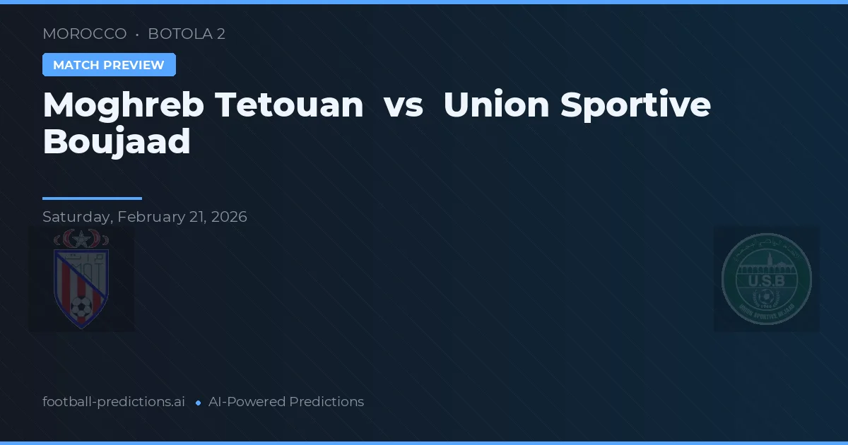 Moghreb Tetouan vs Union Sportive Boujaad — předpověď a náhled zápasu
