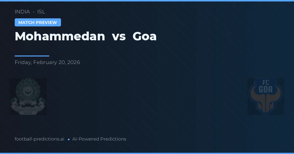 Mohammedan vs Goa — předpověď a náhled zápasu