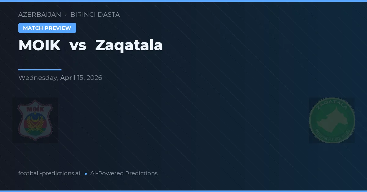 MOIK vs Zaqatala — předpověď a náhled zápasu