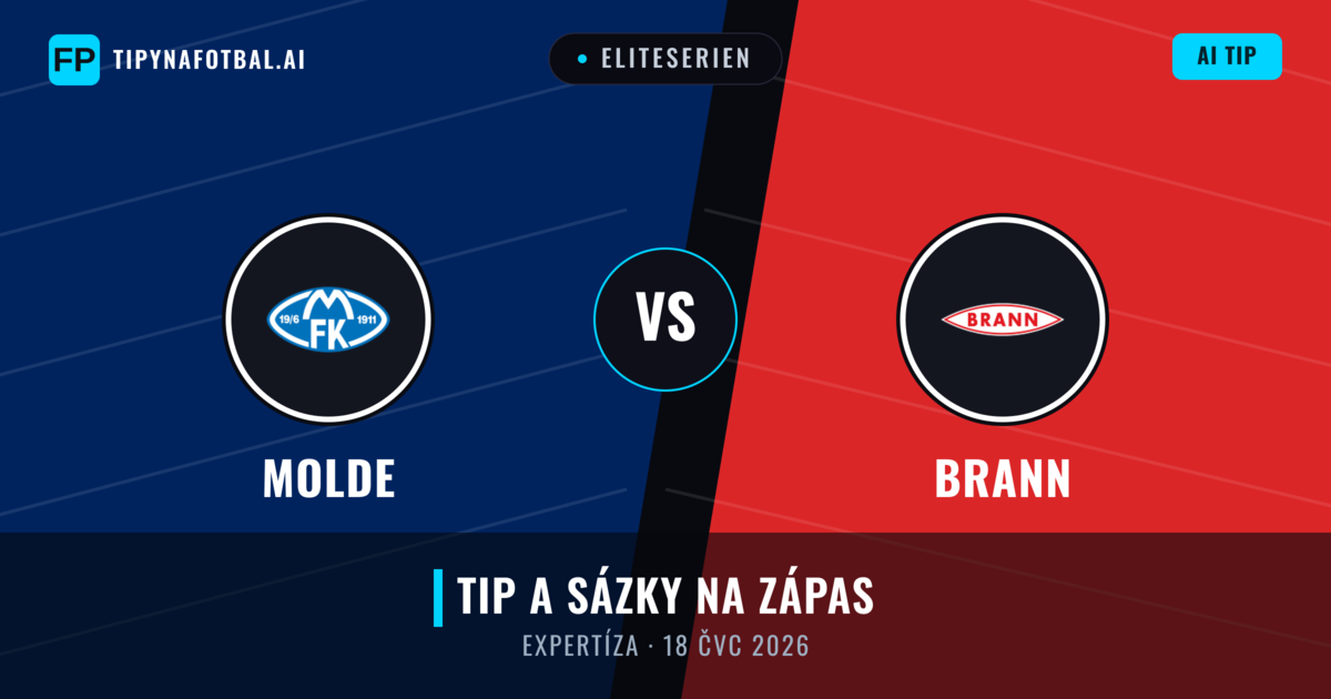 Molde vs Brann — předpověď a náhled zápasu