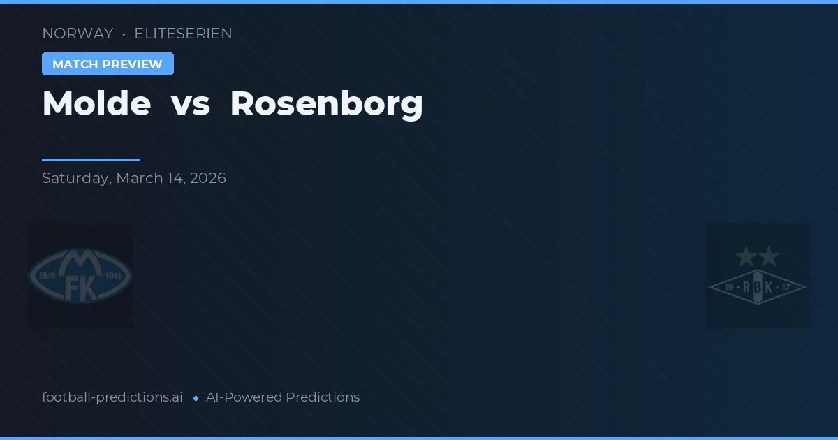 Molde vs Rosenborg — předpověď a náhled zápasu