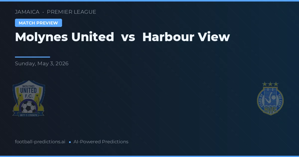 Molynes United vs Harbour View — předpověď a náhled zápasu