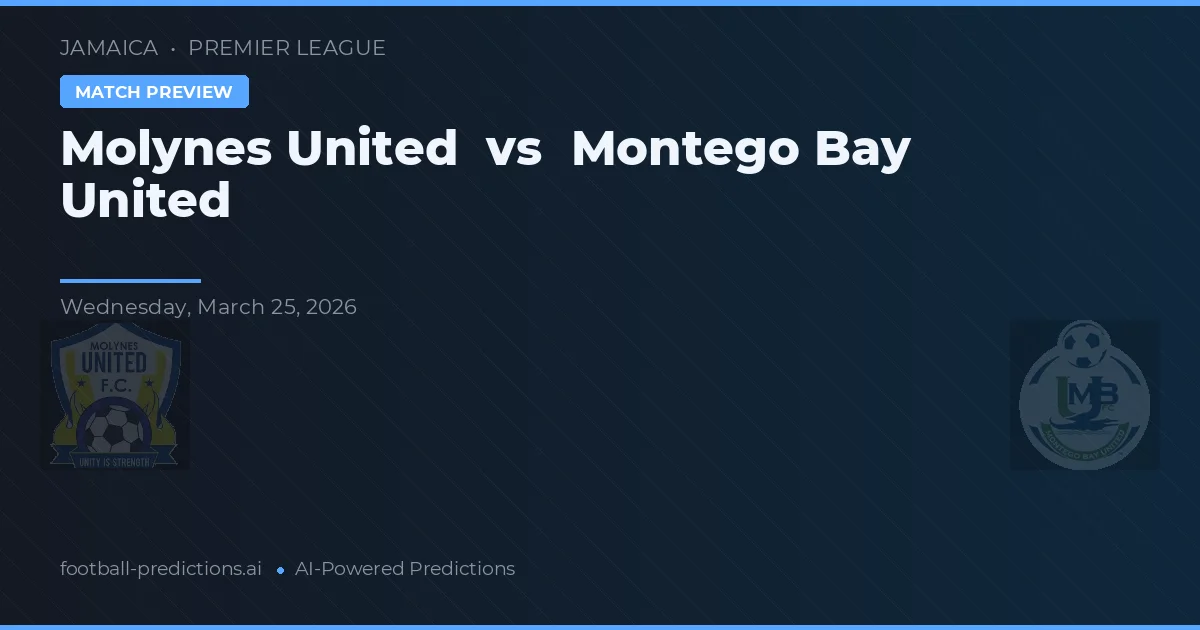 Molynes United vs Montego Bay United — předpověď a náhled zápasu