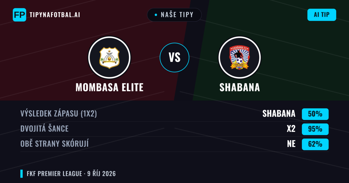 Naše tipy: Mombasa Elite vs Shabana — Remíza (50%); Obě strany skórují: Ne