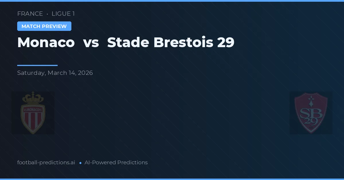 Monaco vs Stade Brestois 29 — předpověď a náhled zápasu