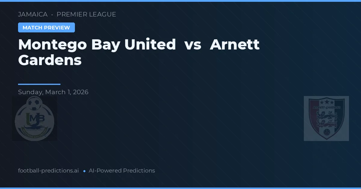 Montego Bay United vs Arnett Gardens — předpověď a náhled zápasu