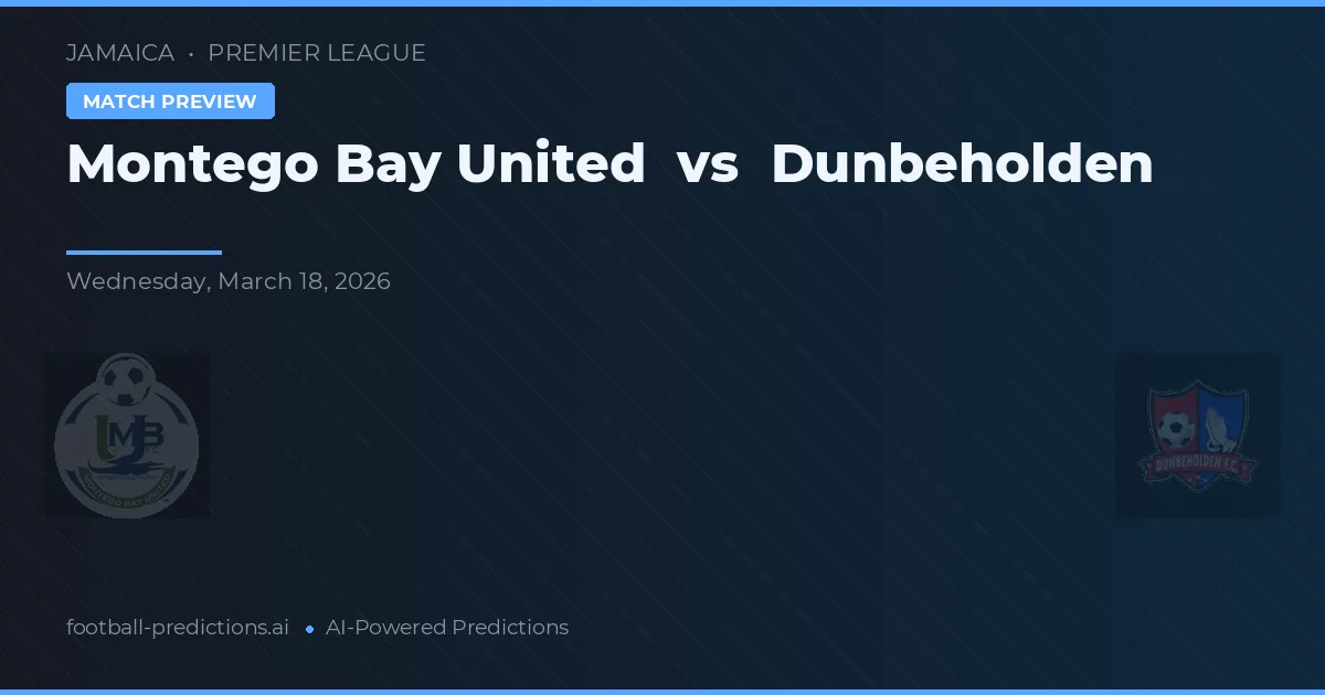Montego Bay United vs Dunbeholden — předpověď a náhled zápasu
