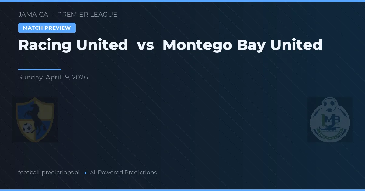 Montego Bay United vs Racing United — předpověď a náhled zápasu