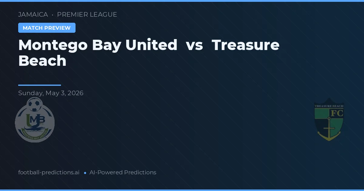 Montego Bay United vs Treasure Beach — předpověď a náhled zápasu