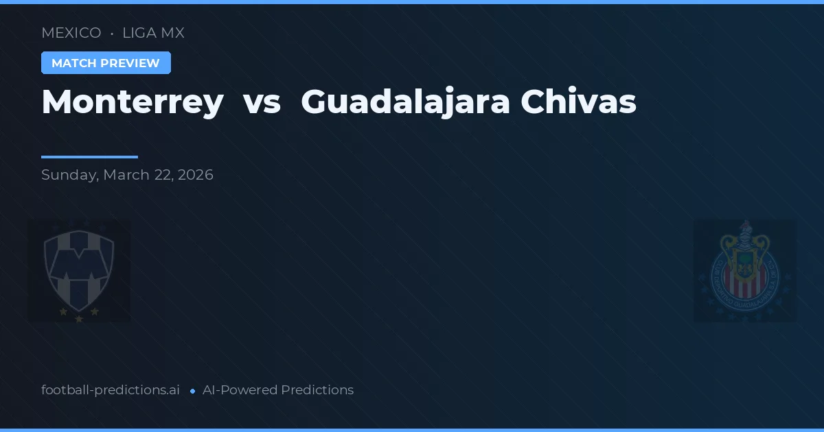 Monterrey vs Guadalajara Chivas — předpověď a náhled zápasu