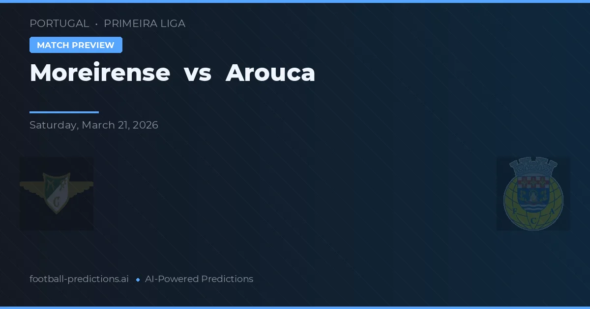 Moreirense vs Arouca — předpověď a náhled zápasu