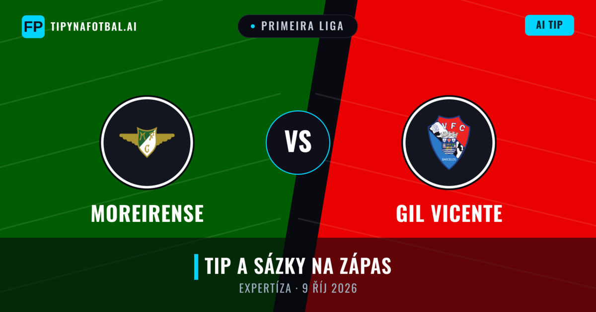 Moreirense vs GIL Vicente — předpověď a náhled zápasu