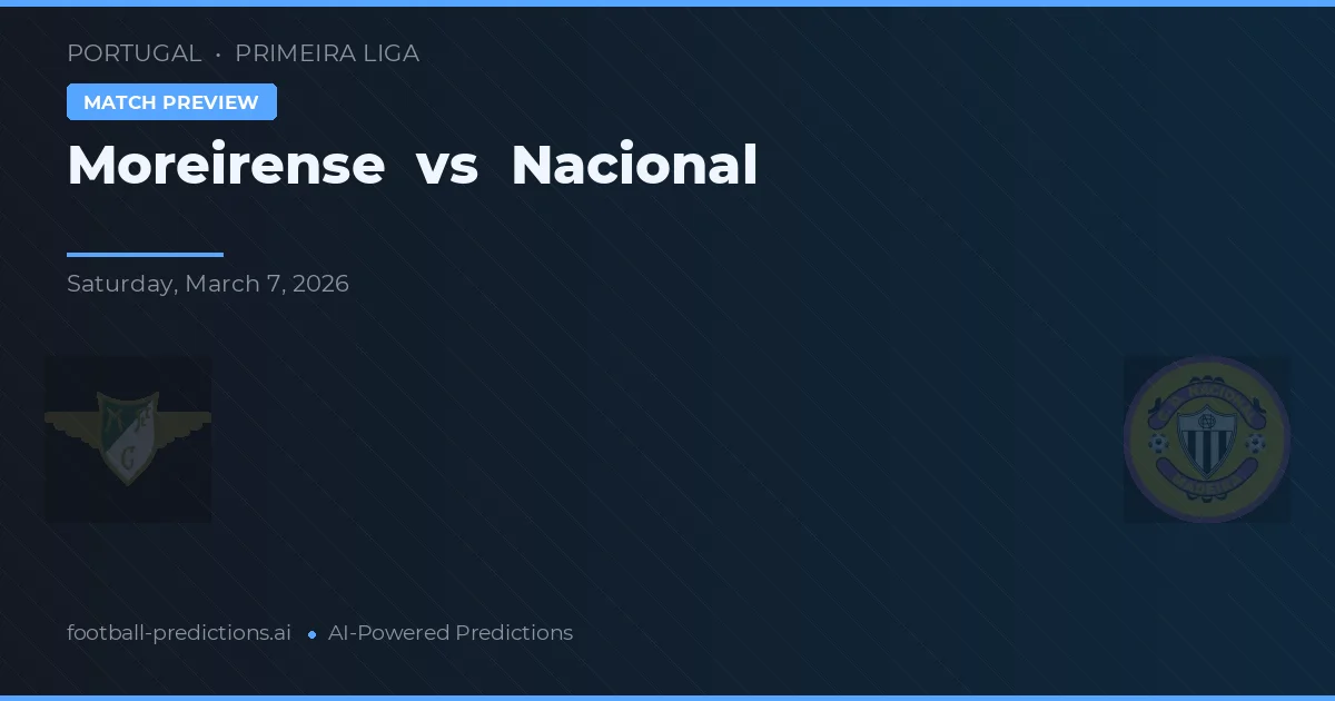 Moreirense vs Nacional — předpověď a náhled zápasu