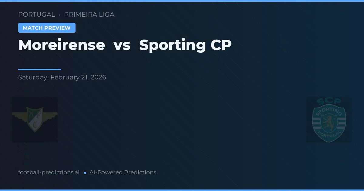 Moreirense vs Sporting CP — předpověď a náhled zápasu